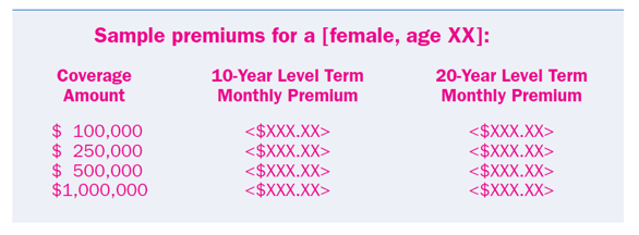 Sample Premiums.png