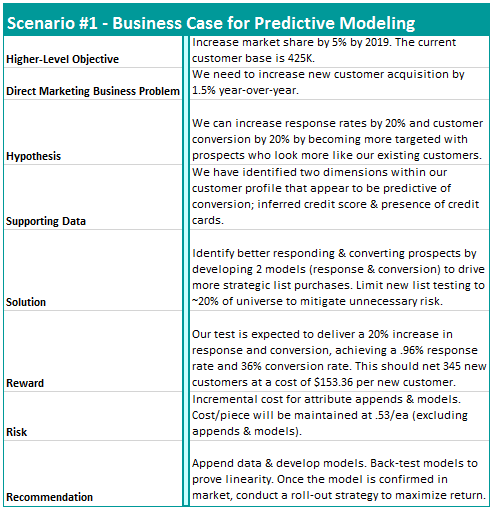 Scenario 1