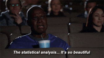 analysis